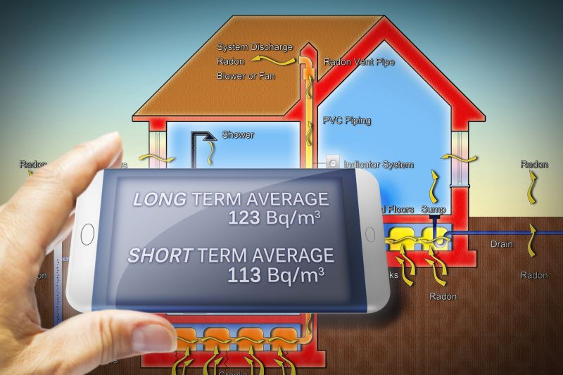 Radon Elimination in Naperville, IL